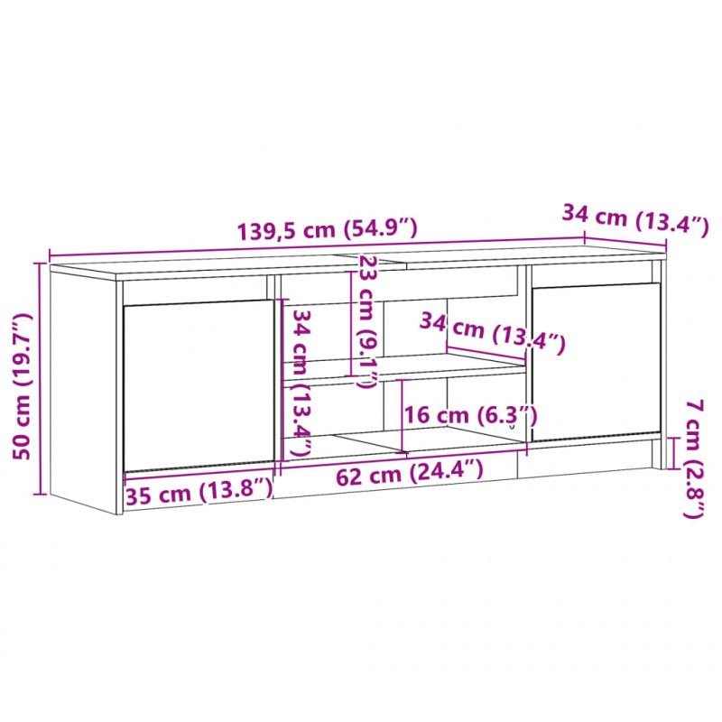 Szafka pod TV z LED, szary dąb sonoma, 139,5x34x50 cm