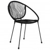 5-cz. zestaw mebli ogrodowych, rattan PVC, czarny