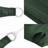 Żagiel przeciwsłoneczny, 160g/m², ciemnozielony, 3,6x3,6m, HDPE