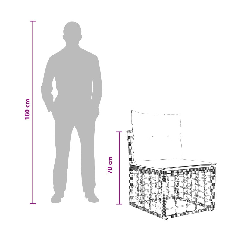 Modularna ogrodowa sofa bez podłokietników naturalny polirattan
