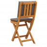 Krzesła Bistro na Zewnątrz 2 pcs ciemnoszary 38 x 46 x 85 cm