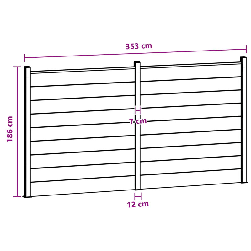 Panel ogrodzeniowy 2 pcs WPC i aluminium Czarny