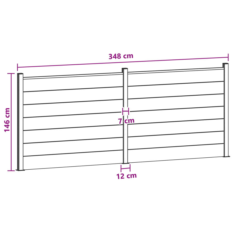 Panel ogrodzeniowy 2 pcs WPC i aluminium Czarny