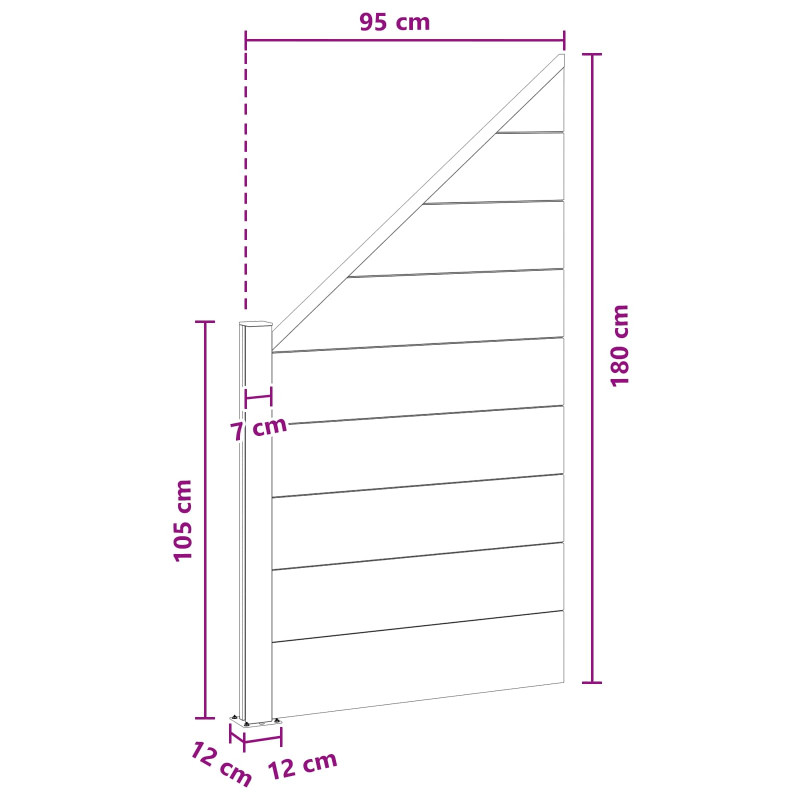Panel ogrodzeniowy WPC i aluminium Czarny