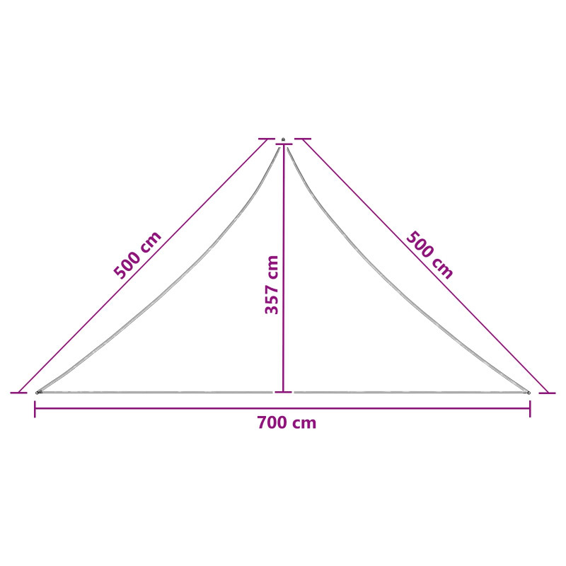 Żagiel przeciwsłoneczny 7 x 5 x 5 m HDPE