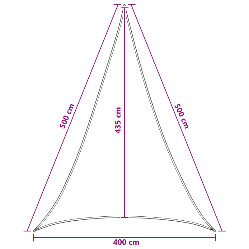 Żagiel przeciwsłoneczny 4 x 5 x 5 m HDPE