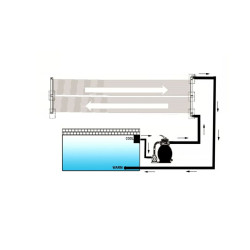 Podgrzewacz solarny do basenu, panel, 80x620 cm