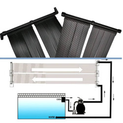 Podgrzewacz solarny do basenu, panel, 80x620 cm