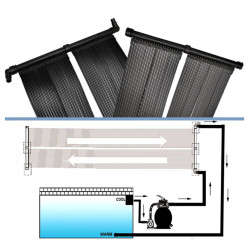 Panele solarne do podgrzewania basenu, 4 szt., 80x620 cm