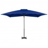 Parasol wiszący z aluminiowym słupkiem, 250x250 cm, niebieski