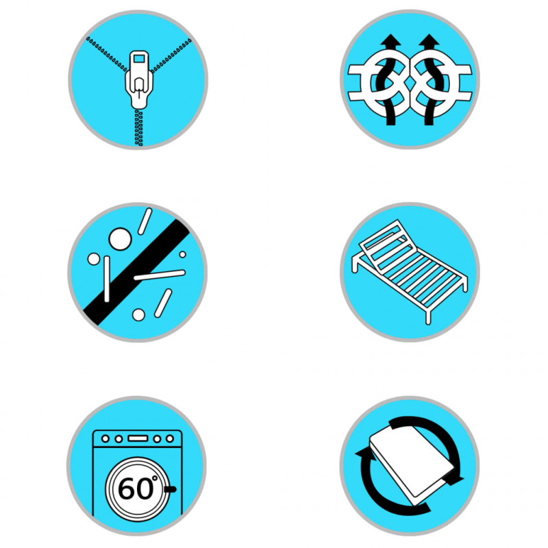 Materac, 160x200 cm, 7 stref, pianka PU, 10 cm, H2 H3