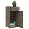 Szafka ogrodowa, szara, 55x55x111 cm,polirattan