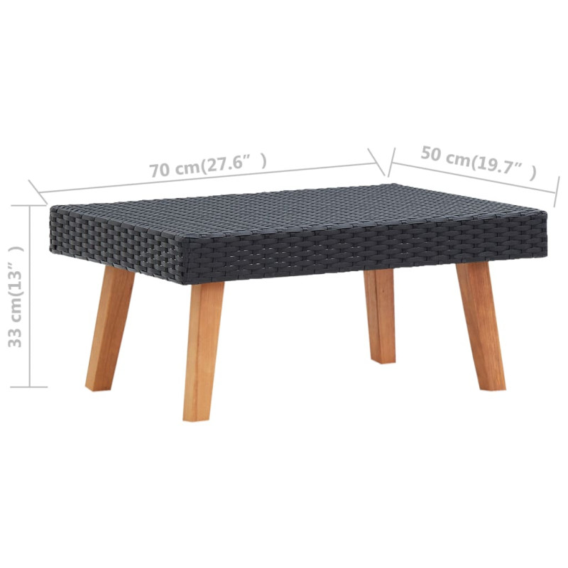 2-cz. ogrodowy zestaw wypoczynkowy, poduszki, czarny rattan PE