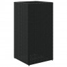 Donice ogrodowe, 2 szt., czarne, 40x40x80 cm, rattan PE